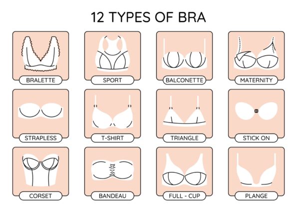 The Best Bra