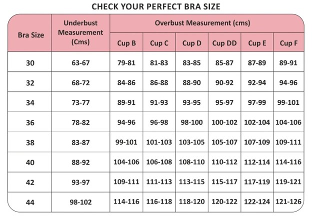Bra size chart: underbust and overbust measurements in centimetres